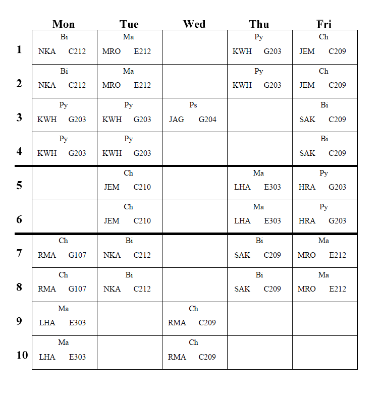 Ashcroft technology academy sample a level timetables